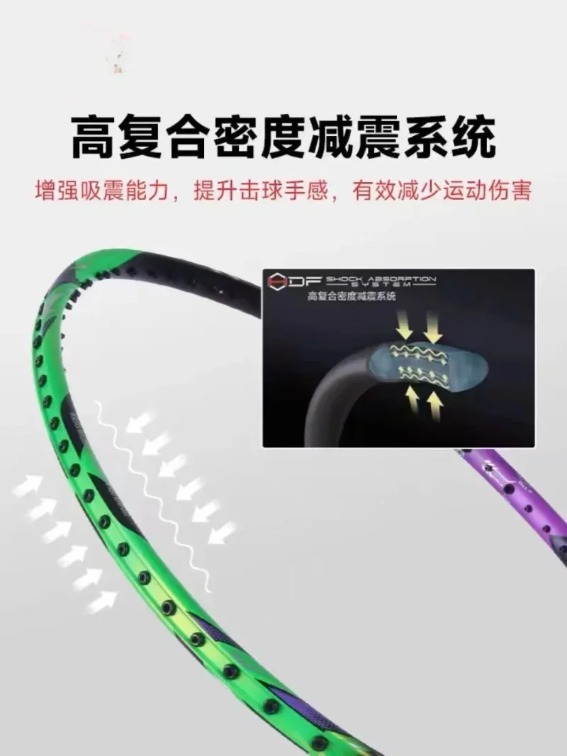Raket Bulu Tangkis Kontrol Pro - Badminton Yonex String ulasan dan harga