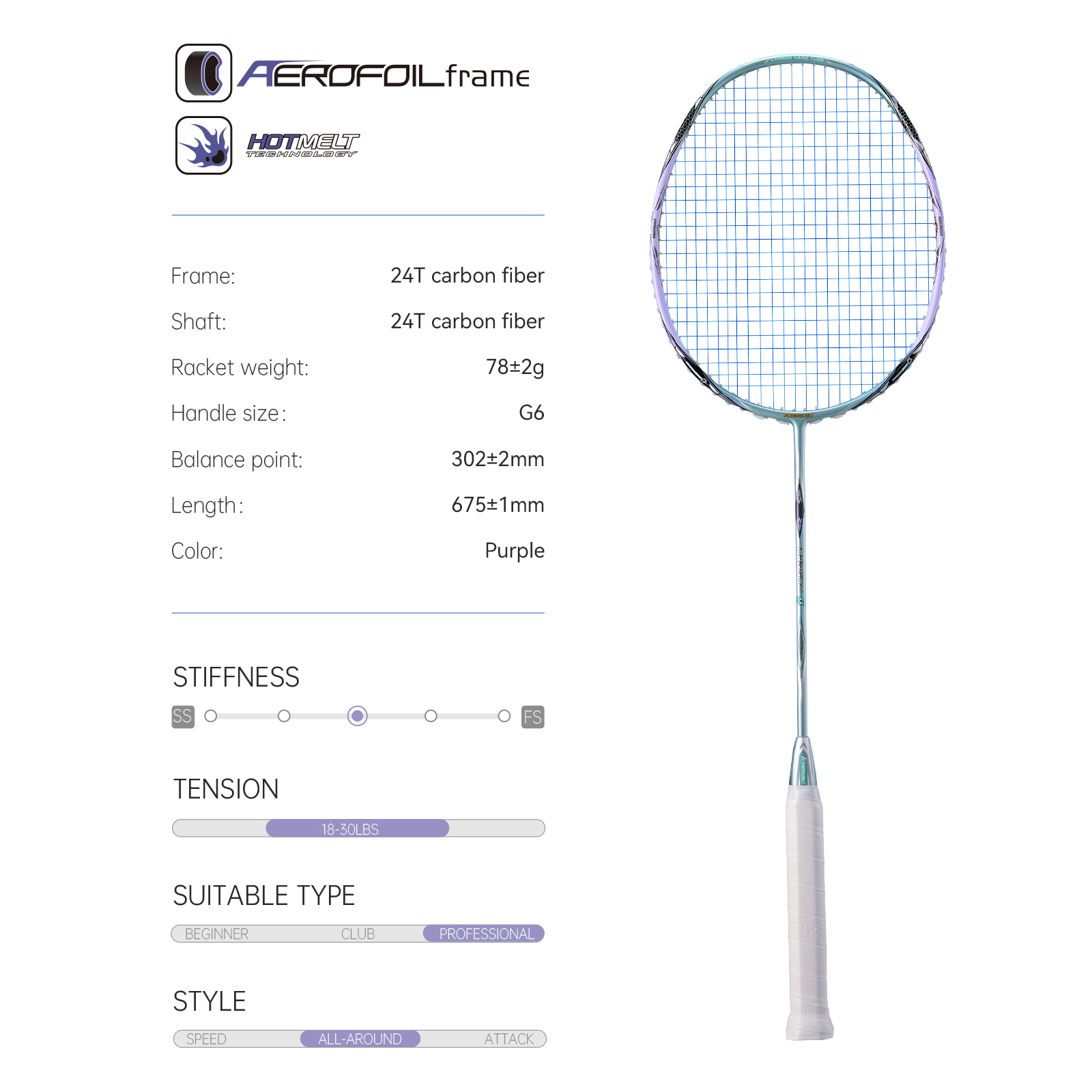 Raket Badminton Kawasaki profe - Badminton Yonex String ulasan dan harga