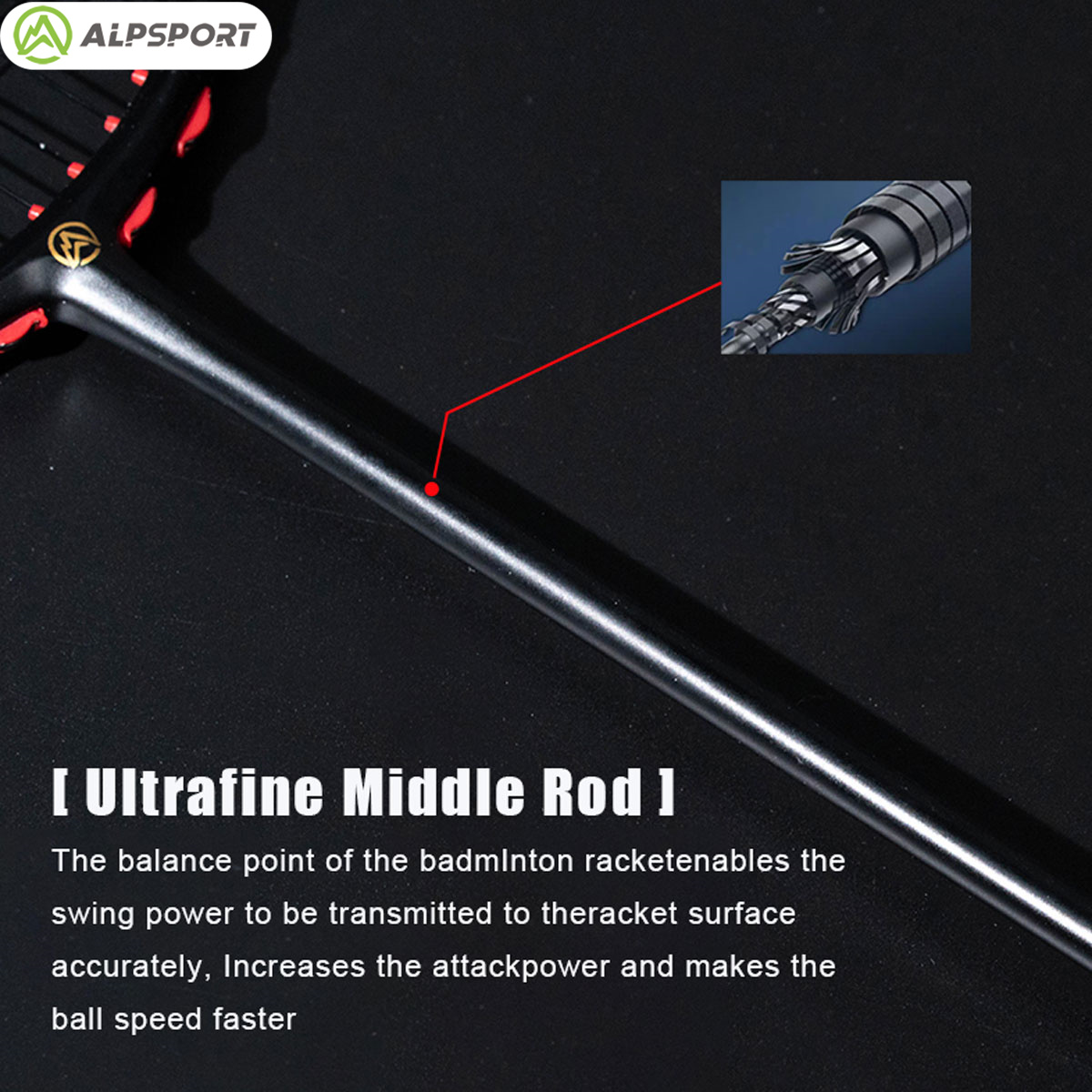 Alpsport MH-V5 5U 75g Bergelom - Badminton Yonex String ulasan dan harga